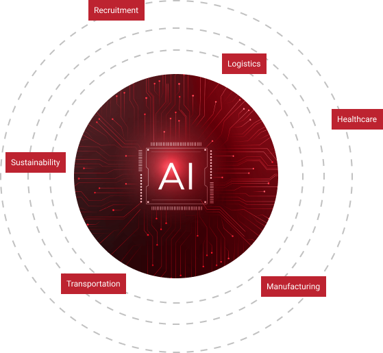 ai-banner-image